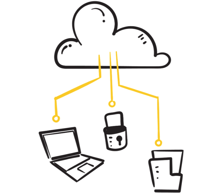 حلول أمان نقاط نهاية الشبكة (Endpoint)